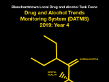 Drug and Alcohol Trends Monitoring System (DATMS) 2019: Year 4